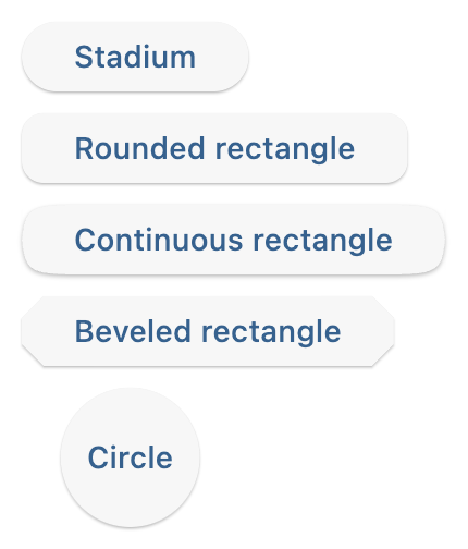 Buttons with different shapes